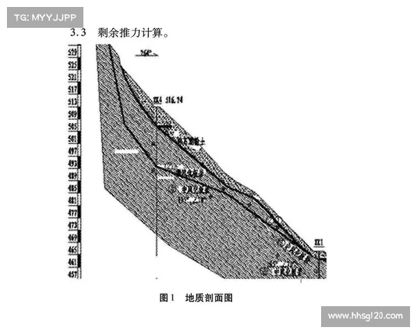 网球比赛场地的维护管理与保障体系探讨与实践分析 网球比赛场地的维护管理与保障体系探讨与实践分析