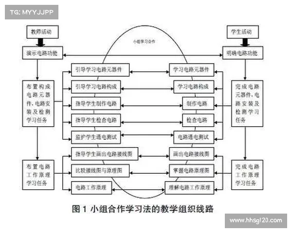网球比赛场地的维护管理与保障体系探讨与实践分析 网球比赛场地的维护管理与保障体系探讨与实践分析